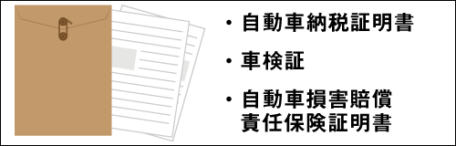 車検必要書類